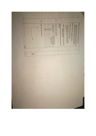 Spm trial-2017-physics-qa MRSM 