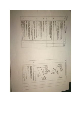 Spm trial-2017-physics-qa MRSM 