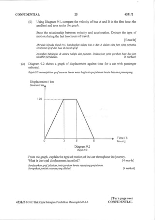 Spm trial-2017-physics-qa MRSM 