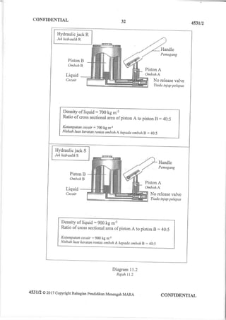 Spm trial-2017-physics-qa MRSM 