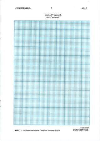 Spm trial-2017-physics-qa MRSM 