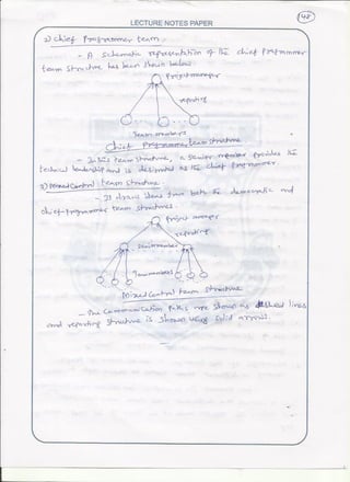 Spm unit-5-notes | PDF