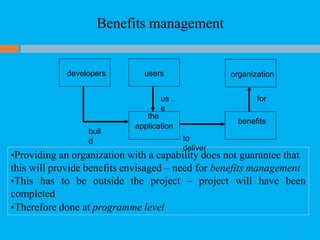 Benefits management
16
developers
the
application
users
us
e
for
buil
d to
deliver
•Providing an organization with a capability does not guarantee that
this will provide benefits envisaged – need for benefits management
•This has to be outside the project – project will have been
completed
•Therefore done at programme level
organization
benefits
 