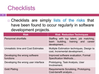 Spm unit iii-risk-intro | PPTX