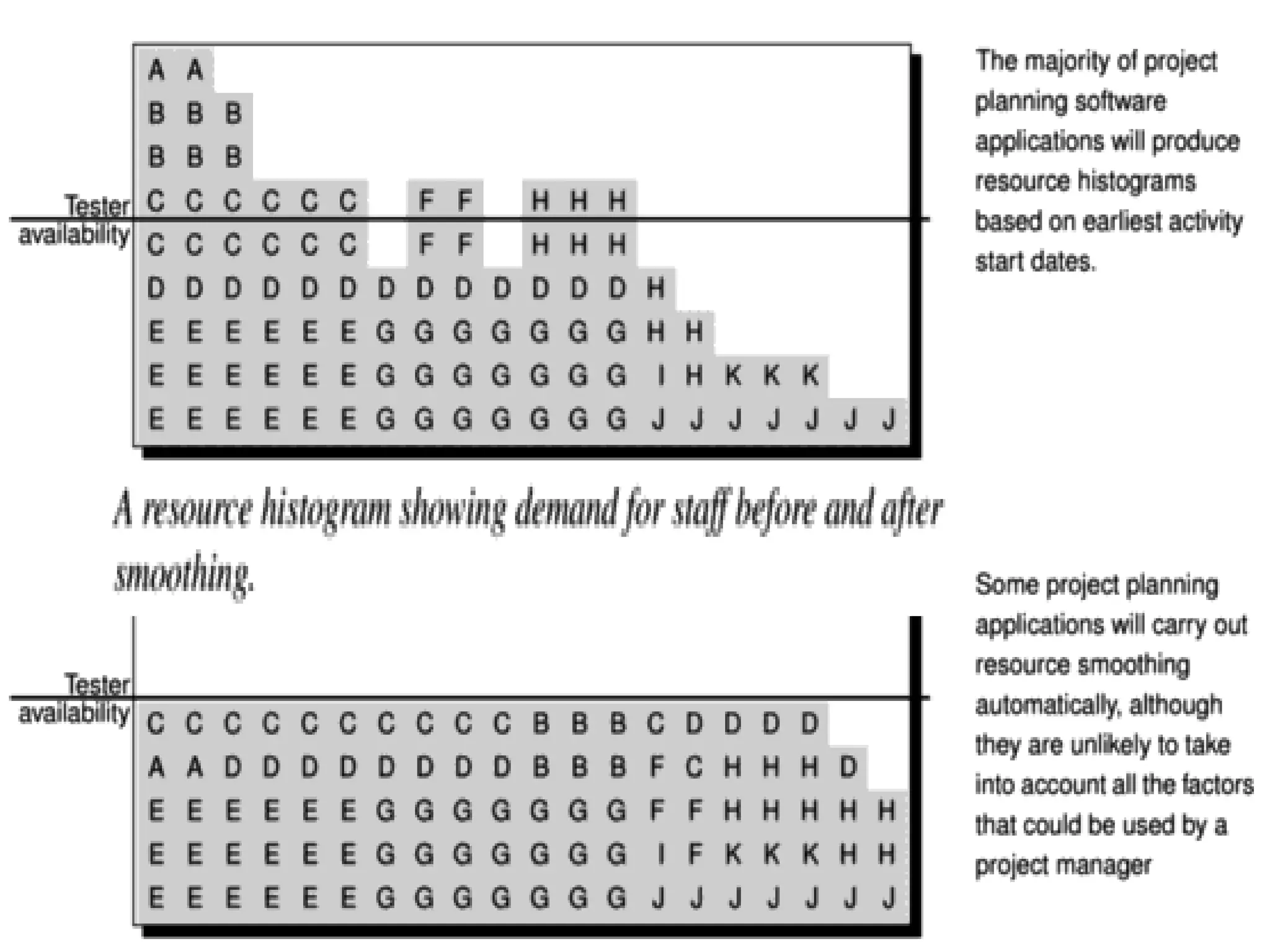 Prof. Kanchana Devi
10
 