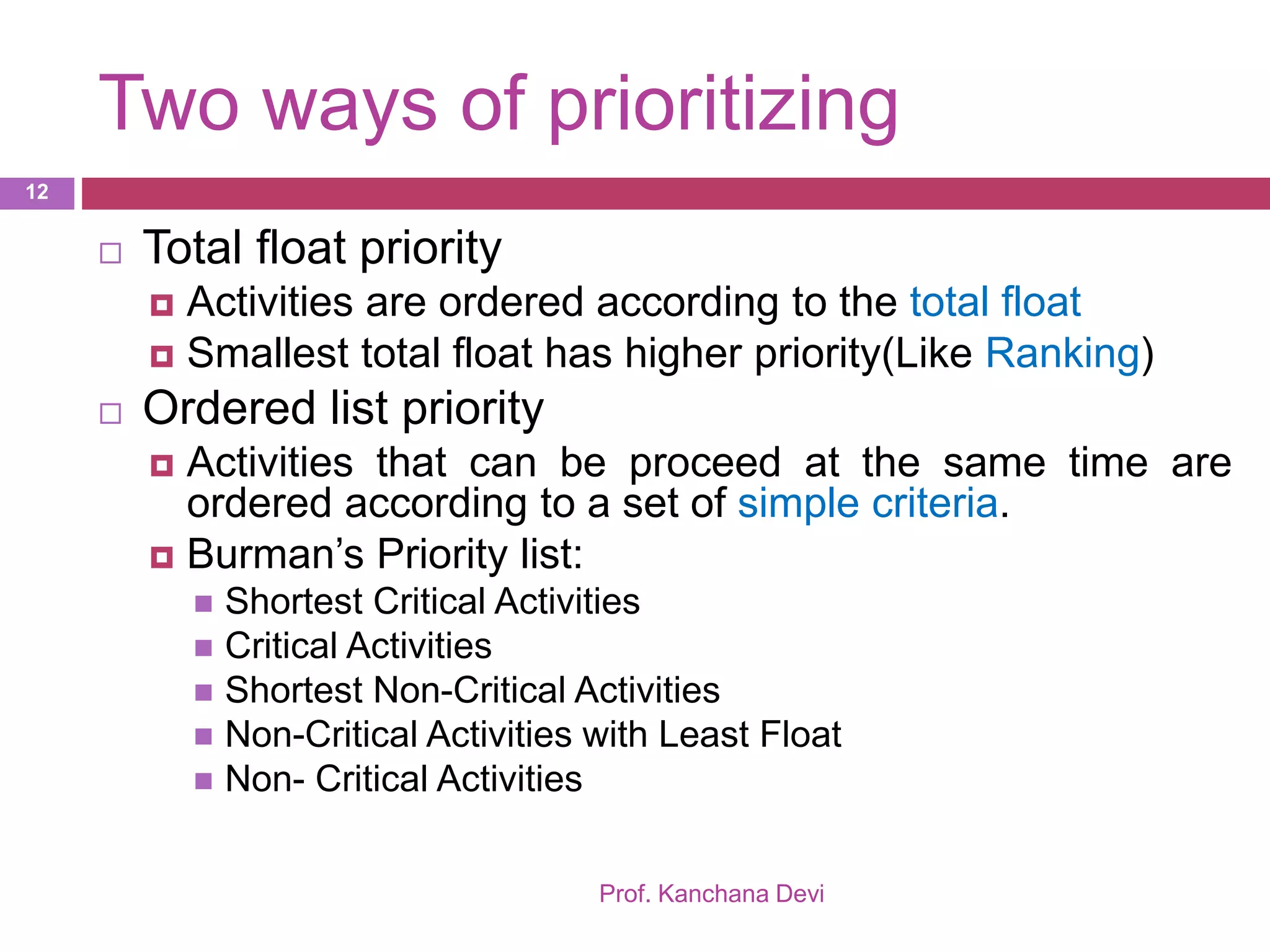 Two ways of prioritizing
Prof. Kanchana Devi
12
 Total float priority
 Activities are ordered according to the total float
 Smallest total float has higher priority(Like Ranking)
 Ordered list priority
 Activities that can be proceed at the same time are
ordered according to a set of simple criteria.
 Burman’s Priority list:
 Shortest Critical Activities
 Critical Activities
 Shortest Non-Critical Activities
 Non-Critical Activities with Least Float
 Non- Critical Activities
 