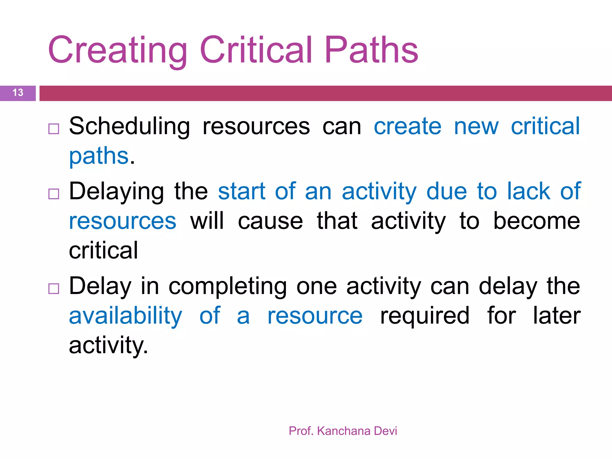 Creating Critical Paths
Prof. Kanchana Devi
13
 Scheduling resources can create new critical
paths.
 Delaying the start of an activity due to lack of
resources will cause that activity to become
critical
 Delay in completing one activity can delay the
availability of a resource required for later
activity.
 
