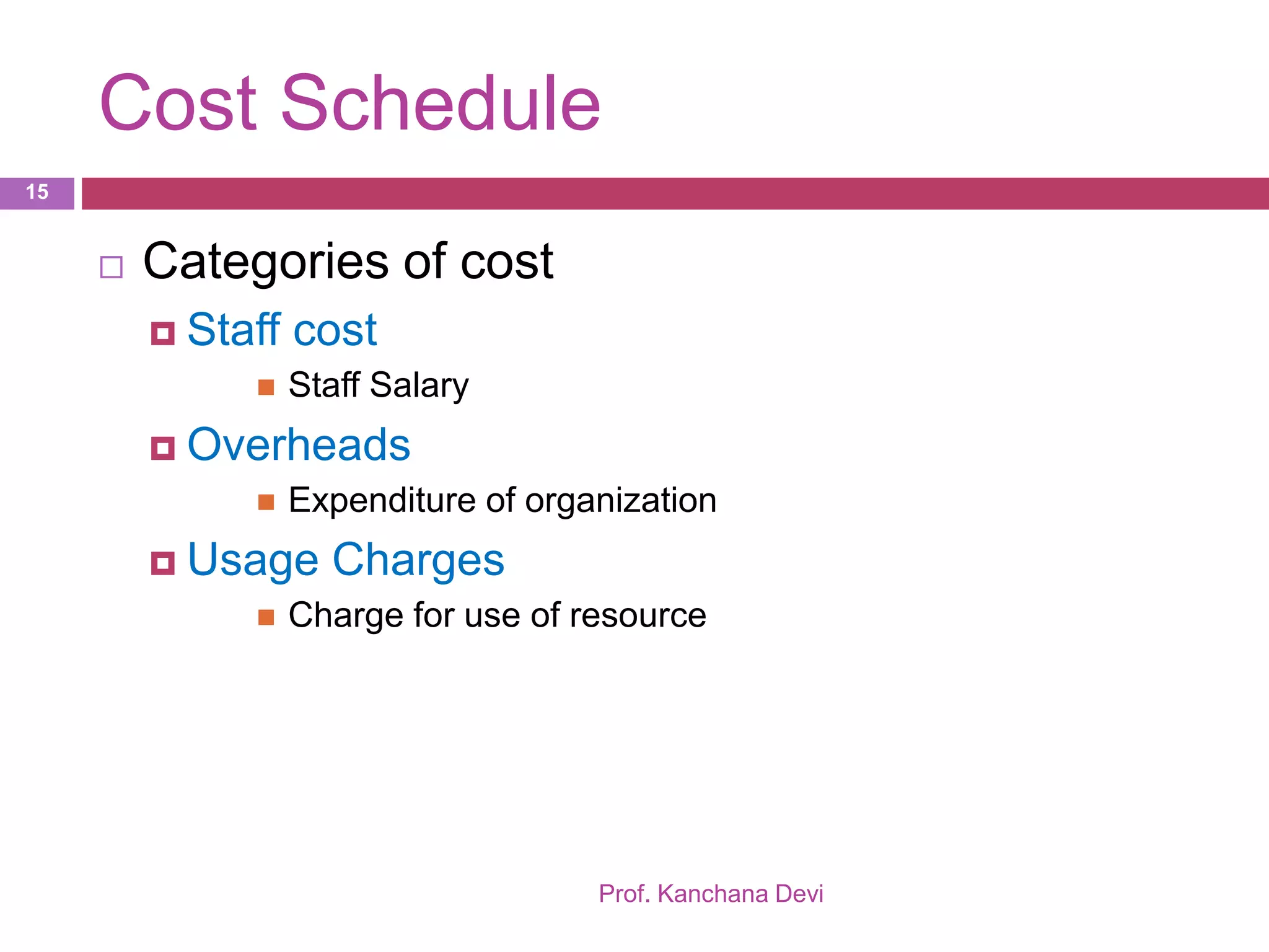 Cost Schedule
Prof. Kanchana Devi
15
 Categories of cost
 Staff cost
 Staff Salary
 Overheads
 Expenditure of organization
 Usage Charges
 Charge for use of resource
 