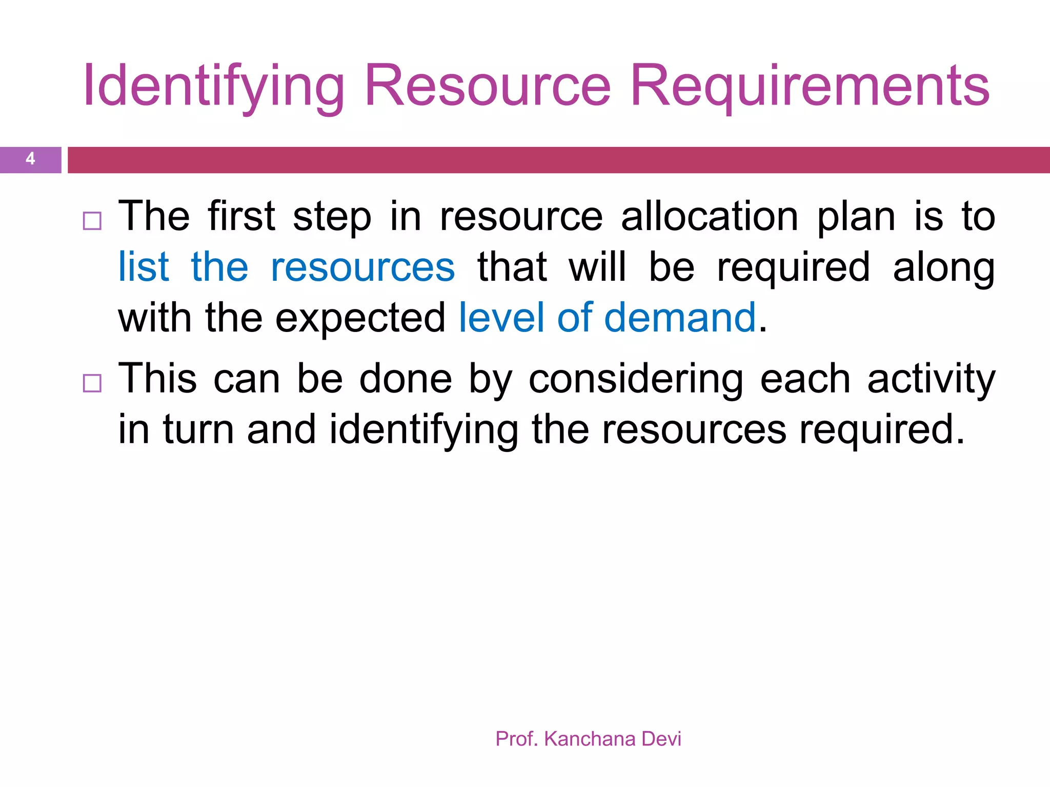 Identifying Resource Requirements
Prof. Kanchana Devi
4
 The first step in resource allocation plan is to
list the resources that will be required along
with the expected level of demand.
 This can be done by considering each activity
in turn and identifying the resources required.
 