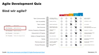 Agile Development Quiz

Sind wir agile?




Quelle: http://www.versionone.com/Agile101/Agile-Development-Quiz/   Netcetera | 16
 