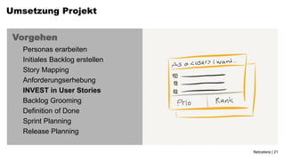 Umsetzung Projekt


 Vorgehen
 •   Personas erarbeiten
 •   Initiales Backlog erstellen
 •   Story Mapping
 •   Anforderungserhebung
 •   INVEST in User Stories
 •   Backlog Grooming
 •   Definition of Done
 •   Sprint Planning
 •   Release Planning

                                   Netcetera | 21
 