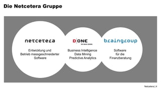 Die Netcetera Gruppe




           Entwicklung und        Business Intelligence      Software
     Betrieb massgeschneiderter       Data Mining             für die
              Software             Predictive Analytics   Finanzberatung




                                                                           Netcetera | 4
 