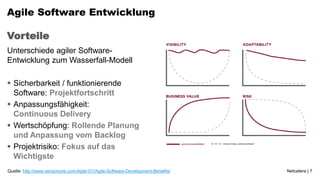 Agile Software Entwicklung

Vorteile
Unterschiede agiler Software-
Entwicklung zum Wasserfall-Modell

 Sicherbarkeit / funktionierende
  Software: Projektfortschritt
 Anpassungsfähigkeit:
  Continuous Delivery
 Wertschöpfung: Rollende Planung
  und Anpassung vom Backlog
 Projektrisiko: Fokus auf das
  Wichtigste
Quelle: http://www.versionone.com/Agile101/Agile-Software-Development-Benefits/   Netcetera | 7
 