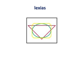 lexias 