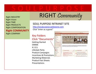 SOULPURPOSE
Right INDUSTRY
Right Vision
                            RIGHT Community
                            RIGHT C      t
Right TIME
  g
Right PRODUCTS       SOUL PURPOSE INTRANET SITE  
                     SOUL PURPOSE INTRANET SITE
Right COMPENSATION   http://soulpurpose.webexone.com
                     Click “enter as a guest”
Right COMMUNITY
Right COMPANY
                     Key Folders
                     Click “Documents”
                     Getting Started
                     G tti St t d
                     EMMA
                     K.I.S.S. 
                     Lifestyle Party
                           y       y
                     Product Campaigns
                     Incentives & Promotions
                     Marketing Materials
                     Product Fact Sheets
                     Product Fact Sheets
                     Presentations
 