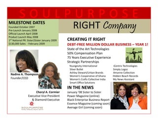 SOULPURPOSE
MILESTONE DATES
MILESTONE DATES
Founded October 2007
Pre‐Launch January 2008
                                                  RIGHT Company
                                                  RIGHT C
Official Launch April 2008
Product Launch May 2008
Product Launch May 2008
1ST National PR: Sister2Sister January 2009   CREATING IT RIGHT
$130,000 Sales  ‐ February 2009               DEBT‐FREE MILLION DOLLAR BUSINESS – YEAR 1!
                                              State of the Art Technologies
                                              50% Compensation Plan
                                              50% Compensation Plan
                                              75 Years Executive Experience
                                              Strategic Partnerships
                                               Youngevity International                          iCentris Technologies
                                               Silver Bullet                                                Simply Logoz      
                                               Ashley Stewart/Urban Brands                Amanne Collection                          
 Nadine A. Thompson
                                               Women’s Cooperative of Ghana                                 Hidden Beach Records
 Founder/CEO                                   Women’s Crafts Collective India                              My News Assistant
                                               Smart Office Solutions
                                               Smart Office Solutions
                                              IN THE NEWS
                       Cheryl A. Cormier      January ‘08 Sister to Sister
                 Executive Vice President     Power Magazine (online)
                    & Diamond Executive
                    & i       d       i       Black Enterprise Business Report
                                               l k
                                              Essence Magazine (coming soon)
                                              Average Girl (coming soon)
 