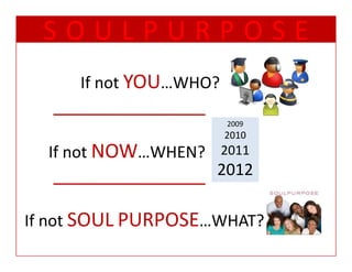 SOULPURPOSE
     If not YOU…WHO?
     If not     WHO?

                       2009
                       2010
  If not NOW…WHEN?
  If not     WHEN?     2011
                     2012

If not SOUL PURPOSE…WHAT?
If not              WHAT?
 