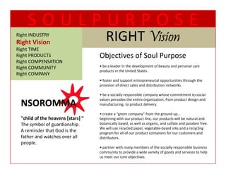 SOULPURPOSE
Right INDUSTRY
Right Vision                           RIGHT Vision
                                       RIGHT V
Right TIME
Right PRODUCTS
Ri ht PRODUCTS                      Objectives of Soul Purpose
                                    Obj ti      fS lP
Right COMPENSATION
Right COMMUNITY                     • be a leader in the development of beauty and personal care 
                                    products in the United States. 
Right COMPANY
  g
                                    • foster and support entrepreneurial opportunities through the 
                                    provision of direct sales and distribution networks. 

                                    • be a socially‐responsible company whose commitment to social 
                                    values pervades the entire organization, from product design and 
 NSOROMMA                           manufacturing, to product delivery. 

                                    • create a “green company” from the ground up...
 "child of the heavens [stars] " 
                       [      ]     beginning with our product line, our products will be natural and 
                                    beginning with our product line, our products will be natural and
 The symbol of guardianship.        botanically based, as well as organic, and sulfate and paraben free. 
                                    We will use recycled paper, vegetable‐based inks and a recycling 
 A reminder that God is the         program for all of our product containers for our customers and 
 father and watches over all        distributors. 
 people.
      l
                                    • partner with many members of the socially‐responsible business 
                                    community to provide a wide variety of goods and services to help 
                                    us meet our core objectives.
 