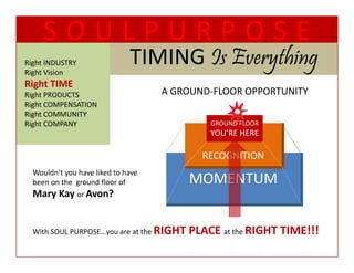 SOULPURPOSE
Right INDUSTRY
Right Vision
                               TIMING Is Everything
                               TIMING I E th
Right TIME
Right TIME
Right PRODUCTS                       A GROUND‐FLOOR OPPORTUNITY
Right COMPENSATION
Right COMMUNITY
Right COMPANY                                GROUND FLOOR
                                             YOU’RE HERE

                                            RECOGNITION
  Wouldn’t you have liked to have 
  been on the  ground floor of           MOMENTUM
  Mary Kay or Avon?


  With SOUL PURPOSE…you are at the RIGHT PLACE at the RIGHT TIME!!!
 