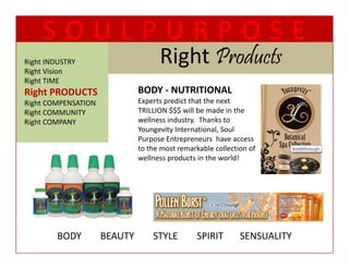 SOULPURPOSE
Right INDUSTRY
Right Vision
                                    Right Products
                                    Ri ht P d t
Right TIME
  g
Right PRODUCTS                BODY ‐ NUTRITIONAL
Right COMPENSATION            Experts predict that the next 
Right COMMUNITY               TRILLION $$$ will be made in the 
Right COMPANY                 wellness industry.  Thanks to 
                                 ll    i d        Th k
                              Youngevity International, Soul 
                              Purpose Entrepreneurs  have access 
                              to the most remarkable collection of 
                              wellness products in the world!




         BODY        BEAUTY        STYLE        SPIRIT       SENSUALITY
 