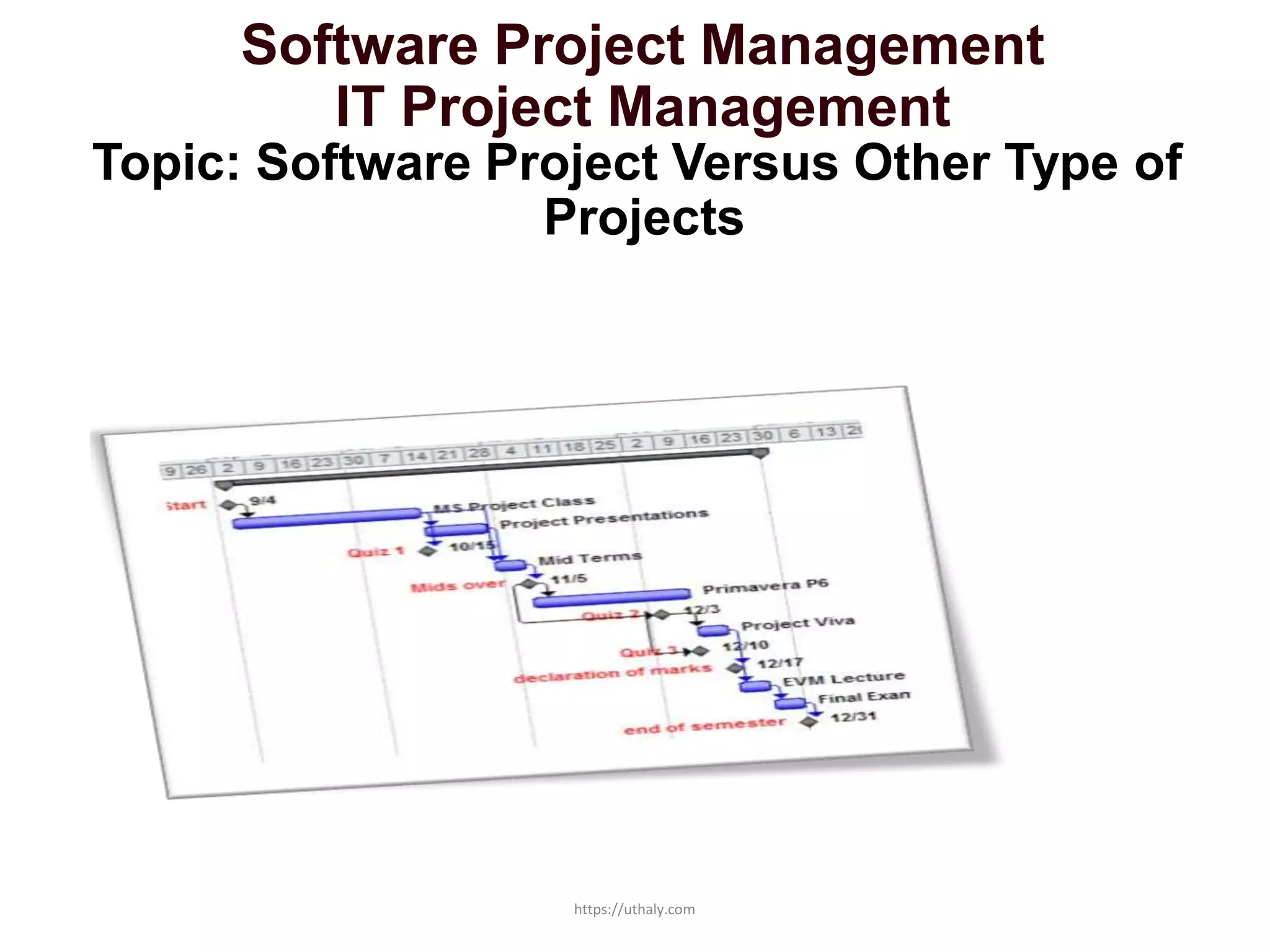 Software Project Management
IT Project Management
Topic: Software Project Versus Other Type of
Projects
https://uthaly.com
 