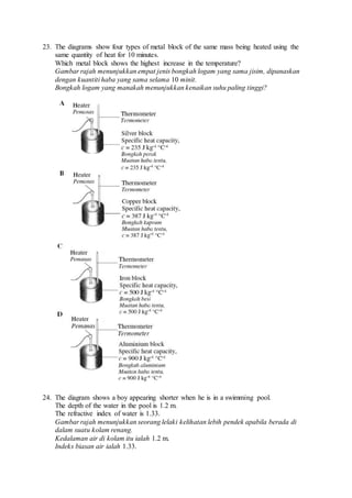 23. The diagrams show four types of metal block of the same mass being heated using the
same quantity of heat for 10 minutes.
Which metal block shows the highest increase in the temperature?
Gambar rajah menunjukkan empat jenis bongkah logam yang sama jisim, dipanaskan
dengan kuantiti haba yang sama selama 10 minit.
Bongkah logam yang manakah menunjukkan kenaikan suhu paling tinggi?
24. The diagram shows a boy appearing shorter when he is in a swimming pool.
The depth of the water in the pool is 1.2 m.
The refractive index of water is 1.33.
Gambar rajah menunjukkan seorang lelaki kelihatan lebih pendek apabila berada di
dalam suatu kolam renang.
Kedalaman air di kolam itu ialah 1.2 m.
Indeks biasan air ialah 1.33.
 