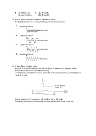 B I, II and IV only
I, II dan IVsahaja
D I, II, III and IV
I, II, III dan IV
29. Which graph represents amplitude modulated waves?
Graf yang manakah mewakili gelombang termodulasi amplitud?
30. A tilted basin contains water.
Water is dripped at a constant rate into the basin as shown in the diagram below.
Sebuah besen berisi air diletakkan condong.
Air dititiskan pada kadar sekata ke dalam besen itu seperti ditunjukkan pada gambar
rajah di bawah.
Which pattern of the wavefronts will be observed in the basin?
Corak muka gelombang yang manakah akan diperhatikan dalam besen itu?
 