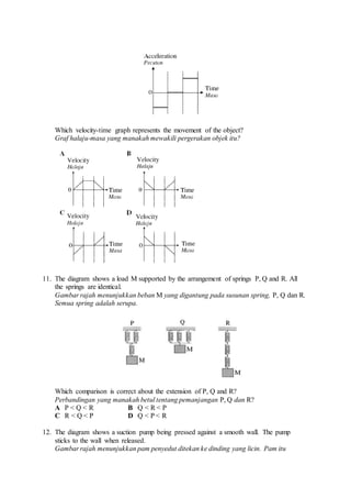 Which velocity-time graph represents the movement of the object?
Graf halaju-masa yang manakah mewakili pergerakan objek itu?
11. The diagram shows a load M supported by the arrangement of springs P, Q and R. All
the springs are identical.
Gambar rajah menunjukkan beban M yang digantung pada susunan spring, P, Q dan R.
Semua spring adalah serupa.
Which comparison is correct about the extension of P, Q and R?
Perbandingan yang manakah betul tentang pemanjangan P, Q dan R?
A P < Q < R B Q < R < P
C R < Q < P D Q < P < R
12. The diagram shows a suction pump being pressed against a smooth wall. The pump
sticks to the wall when released.
Gambar rajah menunjukkan pam penyedut ditekan ke dinding yang licin. Pam itu
 