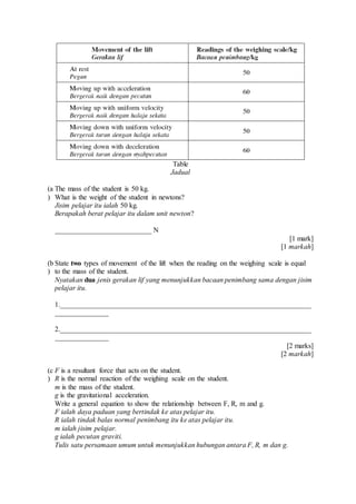 Table
Jadual
(a
)
The mass of the student is 50 kg.
What is the weight of the student in newtons?
Jisim pelajar itu ialah 50 kg.
Berapakah berat pelajar itu dalam unit newton?
___________________________ N
[1 mark]
[1 markah]
(b
)
State two types of movement of the lift when the reading on the weighing scale is equal
to the mass of the student.
Nyatakan dua jenis gerakan lif yang menunjukkan bacaan penimbang sama dengan jisim
pelajar itu.
1.______________________________________________________________________
_______________
2.______________________________________________________________________
_______________
[2 marks]
[2 markah]
(c
)
F is a resultant force that acts on the student.
R is the normal reaction of the weighing scale on the student.
m is the mass of the student.
g is the gravitational acceleration.
Write a general equation to show the relationship between F, R, m and g.
F ialah daya paduan yang bertindak ke atas pelajar itu.
R ialah tindak balas normal penimbang itu ke atas pelajar itu.
m ialah jisim pelajar.
g ialah pecutan graviti.
Tulis satu persamaan umum untuk menunjukkan hubungan antara F, R, m dan g.
 