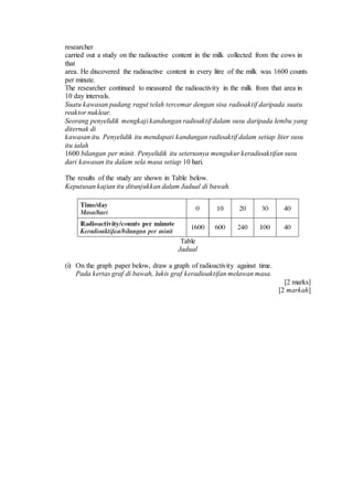 researcher
carried out a study on the radioactive content in the milk collected from the cows in
that
area. He discovered the radioactive content in every litre of the milk was 1600 counts
per minute.
The researcher continued to measured the radioactivity in the milk from that area in
10 day intervals.
Suatu kawasan padang ragut telah tercemar dengan sisa radioaktif daripada suatu
reaktor nuklear.
Seorang penyelidik mengkaji kandungan radioaktif dalam susu daripada lembu yang
diternak di
kawasan itu. Penyelidik itu mendapati kandungan radioaktif dalam setiap liter susu
itu ialah
1600 bilangan per minit. Penyelidik itu seterusnya mengukur keradioaktifan susu
dari kawasan itu dalam sela masa setiap 10 hari.
The results of the study are shown in Table below.
Keputusan kajian itu ditunjukkan dalam Jadual di bawah.
Table
Jadual
(i) On the graph paper below, draw a graph of radioactivity against time.
Pada kertas graf di bawah, lukis graf keradioaktifan melawan masa.
[2 marks]
[2 markah]
 