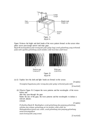 Figure A
Rajah A
Figure B shows the bright and dark bands of the wave pattern formed on the screen when
plane waves pass trough narrow and wipe gaps.
Rajah B menunjukkan jalur terang dan jalur gelap bagi corak gelombang yang terbentuk
pada tabir apabila gelombang satah melalui celah kecil dan celah besar.
Figure B
Rajah B
(a) (i) Explain how the dark and light bands are formed on the screen.
[4 marks]
Terangkan bagaimana jalur terang dan jalur gelap terbentuk pada tabir.
[4 markah]
(ii) Observe Figure B. Compare the wave patterns and the wavelengths of the waves
before and
after they pass through the gaps.
Relate the size of the gaps, the wave patterns and the wavelengths to deduce a
relevant physics
concept.
[5 marks]
Perhatikan Rajah B. Bandingkan corak gelombang dan panjang gelombang
sebelum dan selepas gelombang air itu melalui celah-celah itu.
Hubungkaitkan antara saiz celah, corak gelombang dan panjang gelombang
untuk menyimpulkan
suatu konsep fizik yang sesuai.
[5 markah]
 