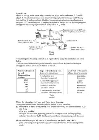 transmits the
electrical energy to the users using transmission wires and transformers P, Q and R.
Rajah di bawah menunjukkan satu model sistem penghantaran tenaga elektrik yang
boleh dibina di dalam makmal. Model ini mengandungi satu stesen janakuasa yang
menjana 12 V arus ulang alik (a.u) yang menghantar tenaga elektrik kepada pengguna
menggunakan dawai penghantar dan transformer P, Q dan R.
Figure
Rajah
You are required to set up a model as in Figure above using the information in Table
below.
Anda dikehendaki untuk menyediakan model seperti dalam Rajah di atas dengan
menggunakan maklumat dalam Jadual di bawah.
Table
Jadual
Using the information in Figure and Table above determine:
Menggunakan maklumat dalam Rajah dan Jadual di atas tentukan:
(i) the number of turns in the primary coil and the secondary coil of transformers P, Q
and R and
show your working.
bilangan lilitan dalam gegelung primer dan bilangan lilitan dalam gegelung
sekunder transformer P, Q, dan R, tunjukkan kerja hitungan yang anda lakukan.
(ii) the type of core you will use in all transformers and justify your choice.
jenis teras yang anda gunakan bagi semua transformer itu dan jelaskan pilihan
anda.
 