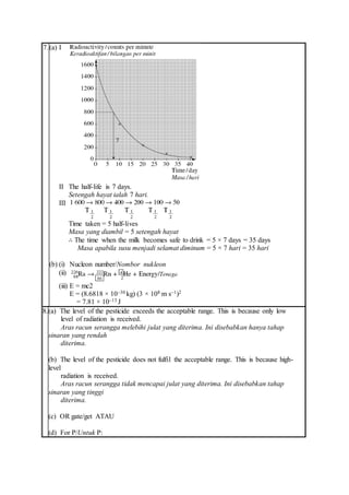 7.(a) I
II The half-life is 7 days.
Setengah hayat ialah 7 hari.
III
Time taken = 5 half-lives
Masa yang diambil = 5 setengah hayat
∴ The time when the milk becomes safe to drink = 5 × 7 days = 35 days
Masa apabila susu menjadi selamat diminum = 5 × 7 hari = 35 hari
(b) (i) Nucleon number/Nombor nukleon
(ii)
(iii) E = mc2
E = (8.6818 × 10–30 kg) (3 × 108 m s–1)2
= 7.81 × 10–13 J
8.(a) The level of the pesticide exceeds the acceptable range. This is because only low
level of radiation is received.
Aras racun serangga melebihi julat yang diterima. Ini disebabkan hanya tahap
sinaran yang rendah
diterima.
(b) The level of the pesticide does not fulfil the acceptable range. This is because high-
level
radiation is received.
Aras racun serangga tidak mencapai julat yang diterima. Ini disebabkan tahap
sinaran yang tinggi
diterima.
(c) OR gate/get ATAU
(d) For P/Untuk P:
 