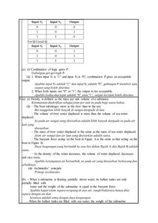For Q/Untuk Q:
(e) (i) Combination of logic gates P.
Gabungan get-get logik P.
(ii) 1. When input S1 is “1” and input S2 is “0”, combination P gives an acceptable
output.
Apabila input S1 adalah “1” dan input S2 adalah “0”, gabungan P memberi satu
output yang boleh diterima.
2. When both inputs are “0” or “1”, the output is not acceptable.
Apabila kedua-dua input adalah “0” atau “1”, output itu tidak boleh diterima
9.(a) (i) Density is defined as the mass per unit volume of a substance.
Ketumpatan ditakrifkan sebagai jisim per unit isi padu bagi suatu bahan.
(ii) – The boat submerges more in the river than in the sea.
Bot tenggelam lebih banyak di sungai daripada di laut.
– The volume of river water displaced is more than the volume of sea water
displaced.
Isi padu air sungai yang disesarkan adalah lebih banyak daripada isi padu air
laut yang
disesarkan.
– The mass of river water displaced is the same as the mass of sea water displaced.
Jisim air sungai dan air laut yang disesarkan adalah sama.
– The buoyant force acting on the boat in Figure A is the same as that acting on the
boat in Figure B.
Daya keapungan yang bertindak ke atas bot dalam Rajah A dan Rajah B adalah
sama.
– As the density of the water increases, the volume of water displaced decreases
and vice-versa.
Apabila ketumpatan air bertambah, isi padu air yang disesarkan berkurang dan
sebaliknya.
(iii) Archimedes’ principle
Prinsip Archimedes
(b) – When a submarine is floating partially above water, its ballast tanks are only
partially filled with
water and the weight of the submarine is equal to the buoyant force.
Apabila kapal selam separa terapung di atas air, tangki balastnya hanya diisi
separa dengan air dan
beratnya adalah sama dengan daya keapungan.
– When the ballast tanks are filled with sea water, the weight of the submarine
 