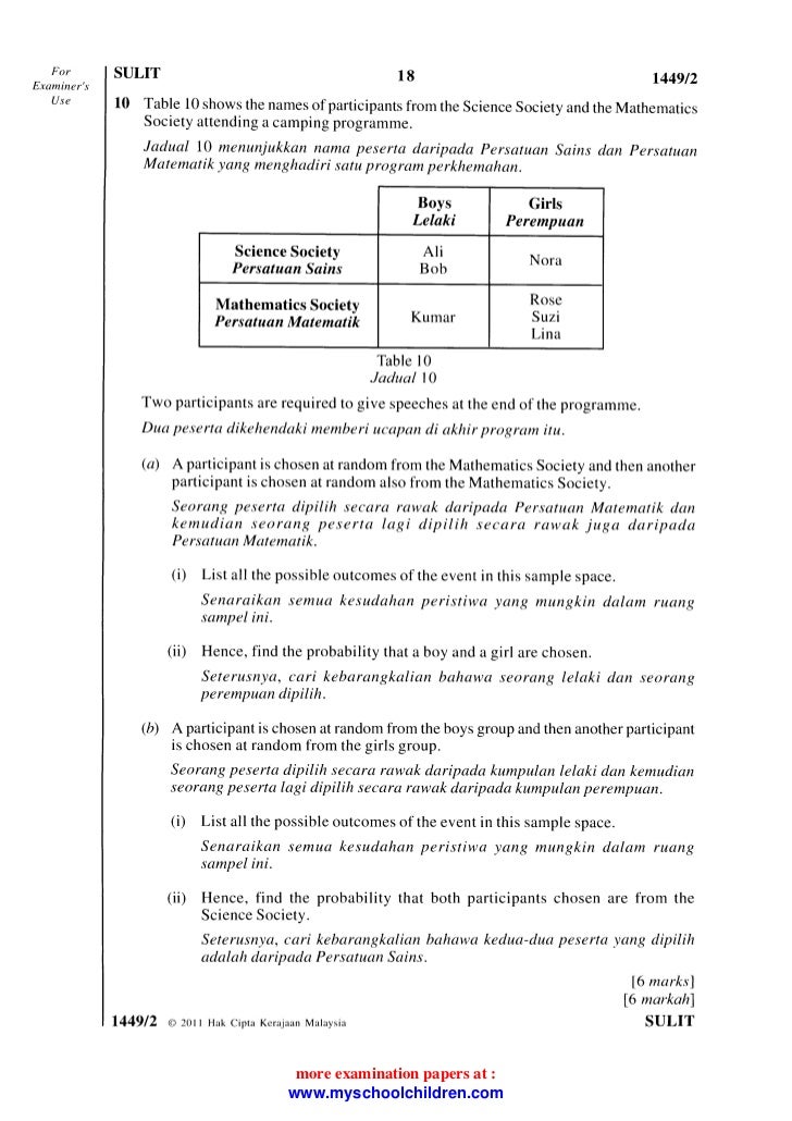 Spm 2012 Kertas 2