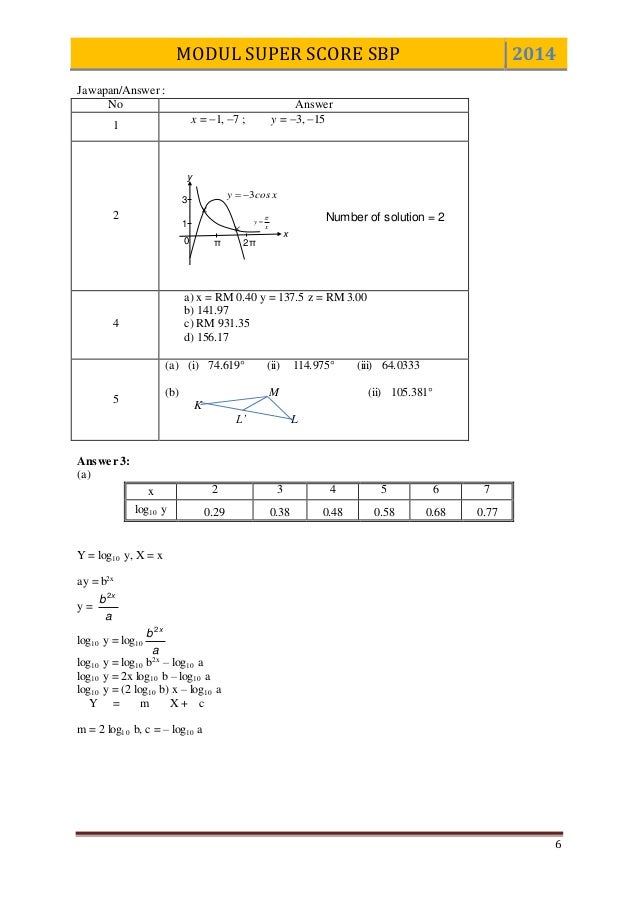 Spm 2014 add math modul sbp super score [lemah] k2 set 4 