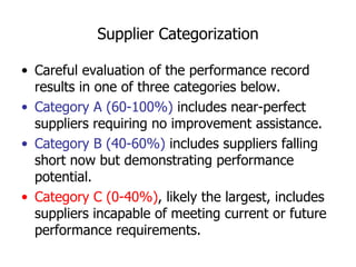 Supplier Categorization Careful evaluation of the performance record results in one of three categories below. Category A (60-100%)  includes near-perfect suppliers requiring no improvement assistance. Category B (40-60%)  includes suppliers falling short now but demonstrating performance potential. Category C (0-40%) , likely the largest, includes suppliers incapable of meeting current or future performance requirements. 