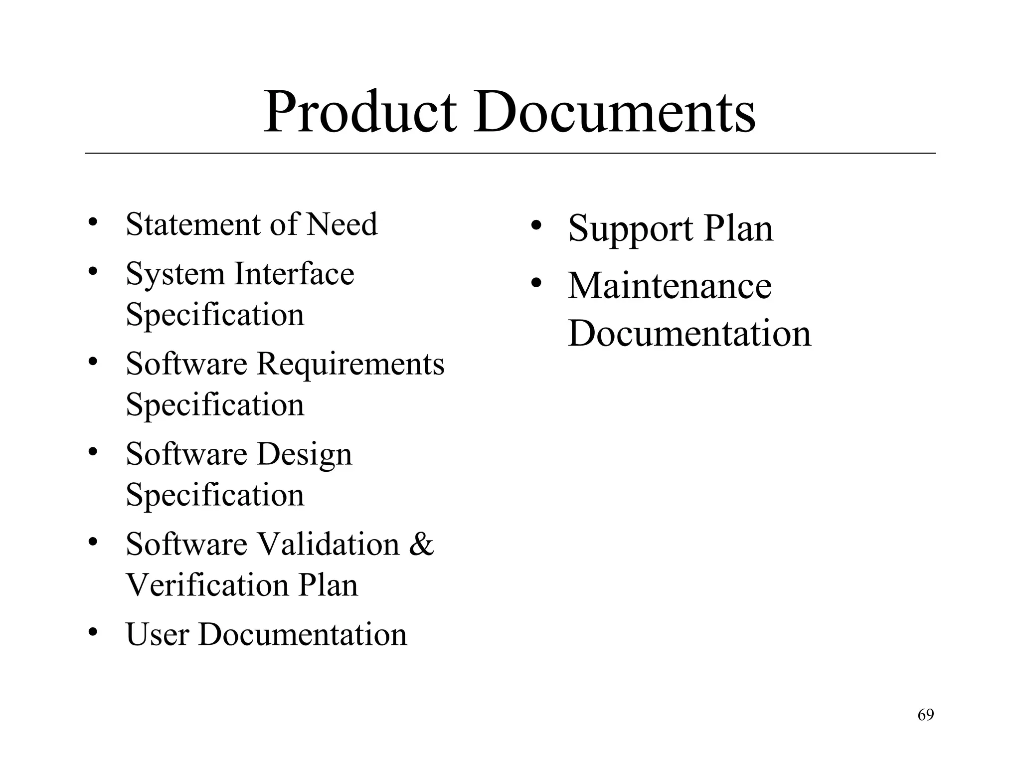 Product Documents
• Statement of Need
• System Interface
Specification
• Software Requirements
Specification
• Software Design
Specification
• Software Validation &
Verification Plan
• User Documentation

• Support Plan
• Maintenance
Documentation

69

 