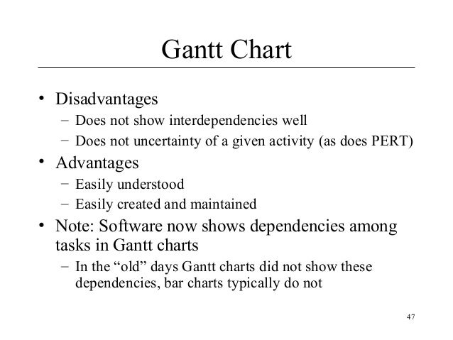 Disadvantages Of A Gantt Chart