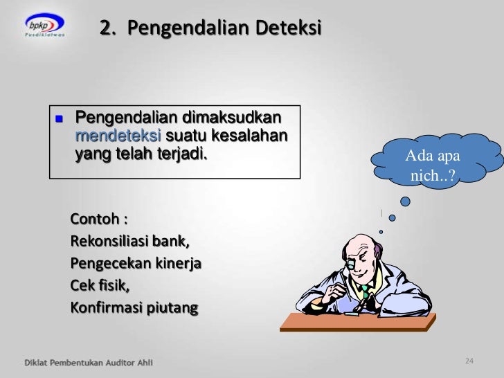 Sistem Pengendalian Manajemen SPM Sistem Pengendalian Manajemen SPM