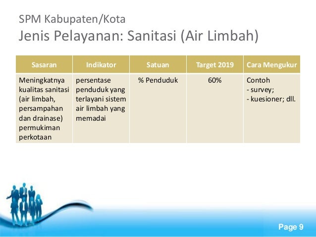 Standar Pelayanan Minimal Air Minum dan Sanitasi 2014
