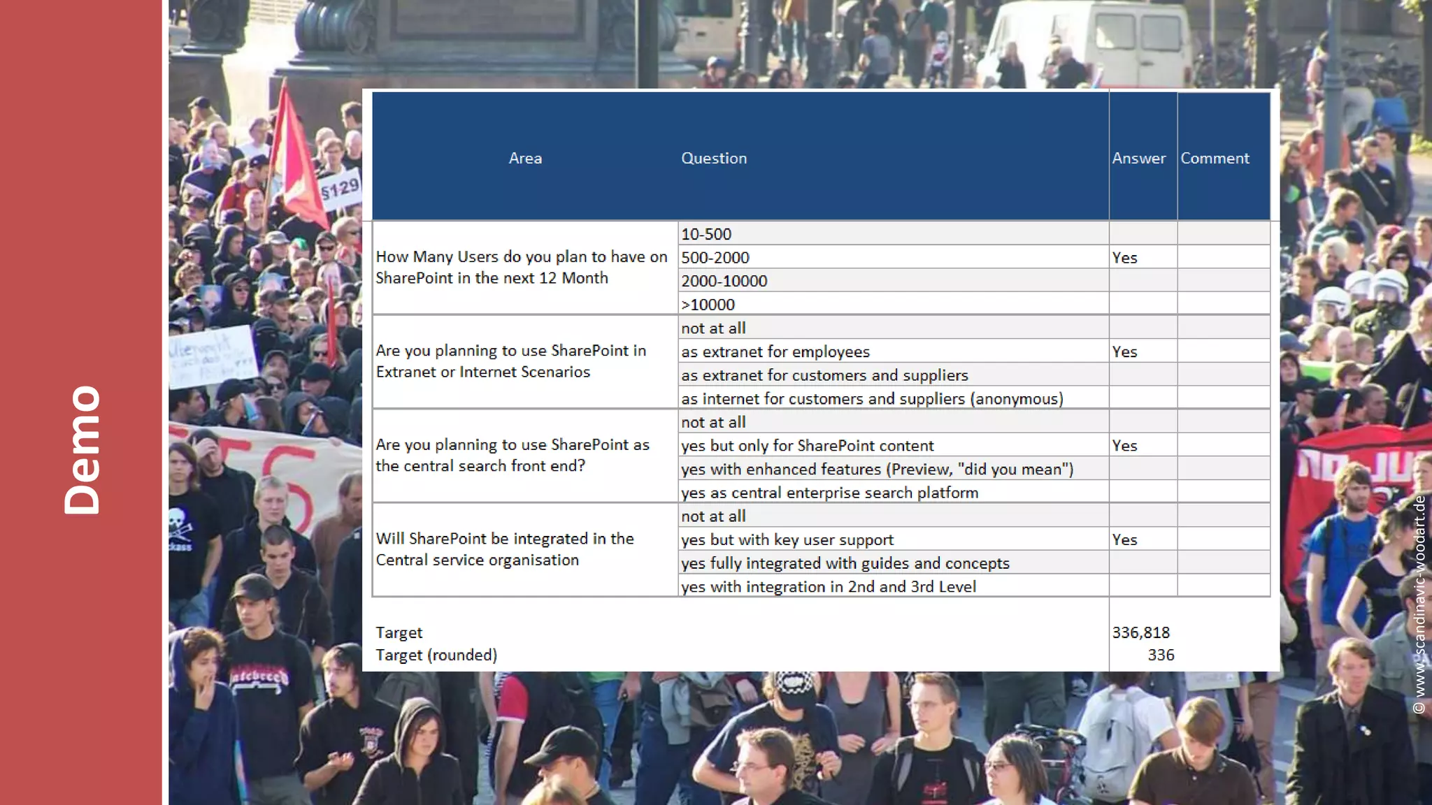 Goldpartner:
Veranstalter:
© www. scandinavic-woodart.de

Demo

 