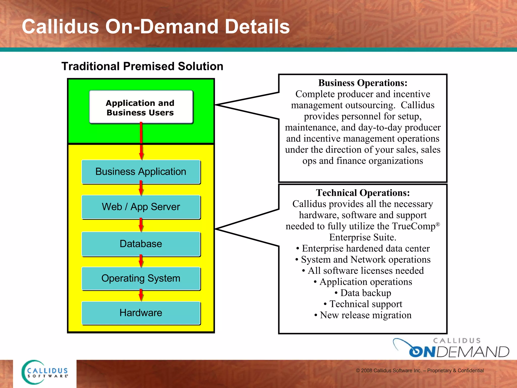 Callidus On-Demand Details Technical Operations: Callidus provides all the necessary hardware, software and support needed to fully utilize the TrueComp ®  Enterprise Suite. Enterprise hardened data center System and Network operations All software licenses needed Application operations Data backup Technical support New release migration Traditional Premised Solution Business Operations: Complete producer and incentive management outsourcing.  Callidus provides personnel for setup, maintenance, and day-to-day producer and incentive management operations under the direction of your sales, sales ops and finance organizations Business Application Application and Business Users Web / App Server Database Operating System Hardware 