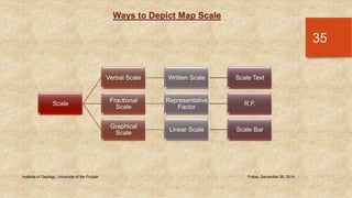 Written Scale Example Lec_7_Intro to Map Making | PPTX
