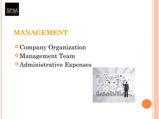 MANAGEMENT
 Company Organization
 Management Team
 Administrative Expenses
 