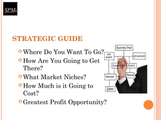 STRATEGIC GUIDE
 Where Do You Want To Go?
 How Are You Going to Get
There?
 What Market Niches?
 How Much is it Going to
Cost?
 Greatest Profit Opportunity?
 
