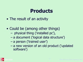 ©The McGraw-Hill Companies, 2005
14
Products
• The result of an activity
• Could be (among other things)
– physical thing (‘installed pc’),
– a document (‘logical data structure’)
– a person (‘trained user’)
– a new version of an old product (‘updated
software’)
 