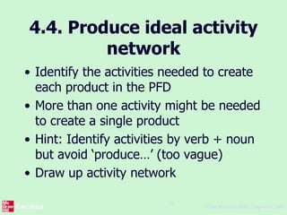 ©The McGraw-Hill Companies, 2005
19
4.4. Produce ideal activity
network
• Identify the activities needed to create
each product in the PFD
• More than one activity might be needed
to create a single product
• Hint: Identify activities by verb + noun
but avoid ‘produce…’ (too vague)
• Draw up activity network
 