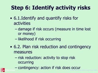 ©The McGraw-Hill Companies, 2005
23
Step 6: Identify activity risks
• 6.1.Identify and quantify risks for
activities
– damage if risk occurs (measure in time lost
or money)
– likelihood if risk occurring
• 6.2. Plan risk reduction and contingency
measures
– risk reduction: activity to stop risk
occurring
– contingency: action if risk does occur
 
