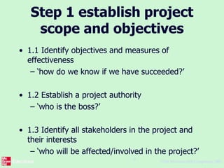©The McGraw-Hill Companies, 2005
6
Step 1 establish project
scope and objectives
• 1.1 Identify objectives and measures of
effectiveness
– ‘how do we know if we have succeeded?’
• 1.2 Establish a project authority
– ‘who is the boss?’
• 1.3 Identify all stakeholders in the project and
their interests
– ‘who will be affected/involved in the project?’
 